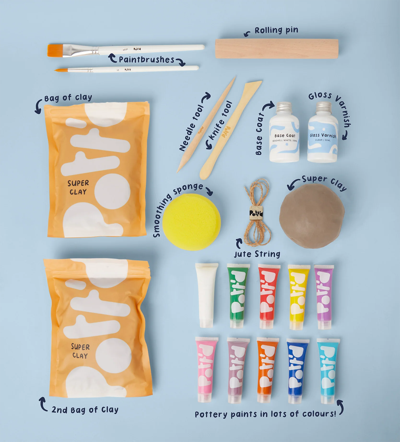 Art Therapy Kit - Image 3