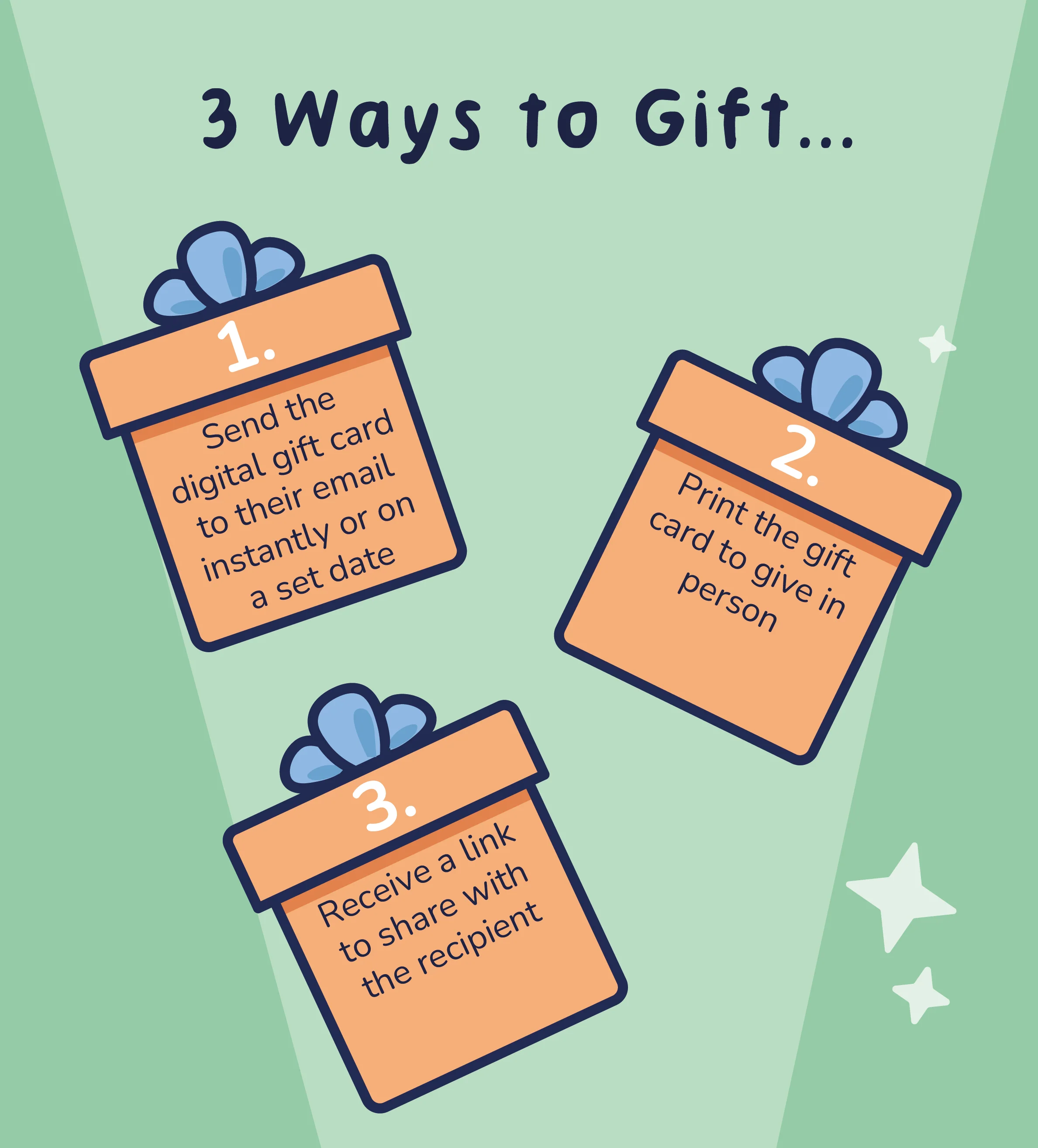 Pott'd - Digital Gift Card - Image 8