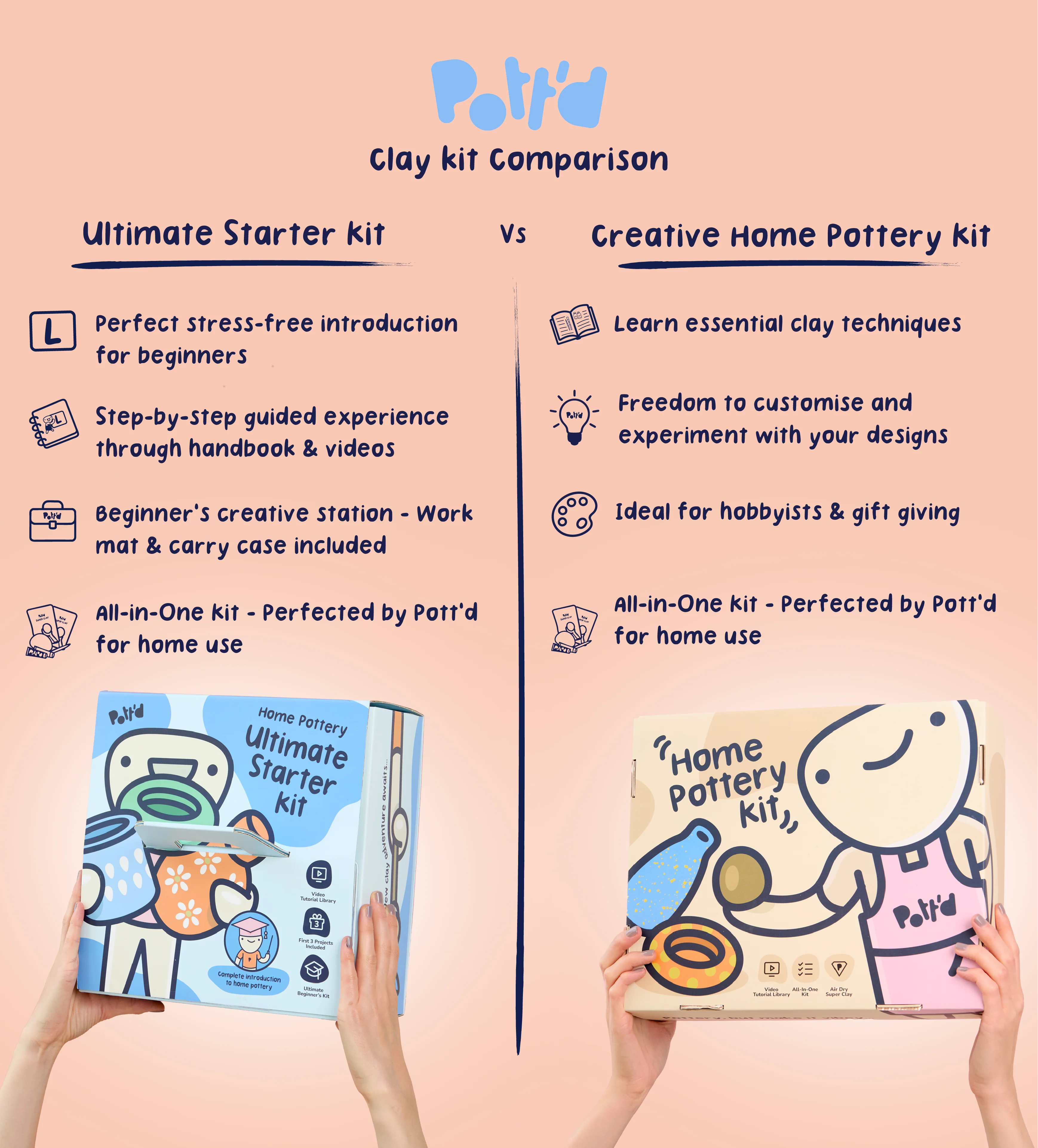 Home Pottery Kit - Image 124