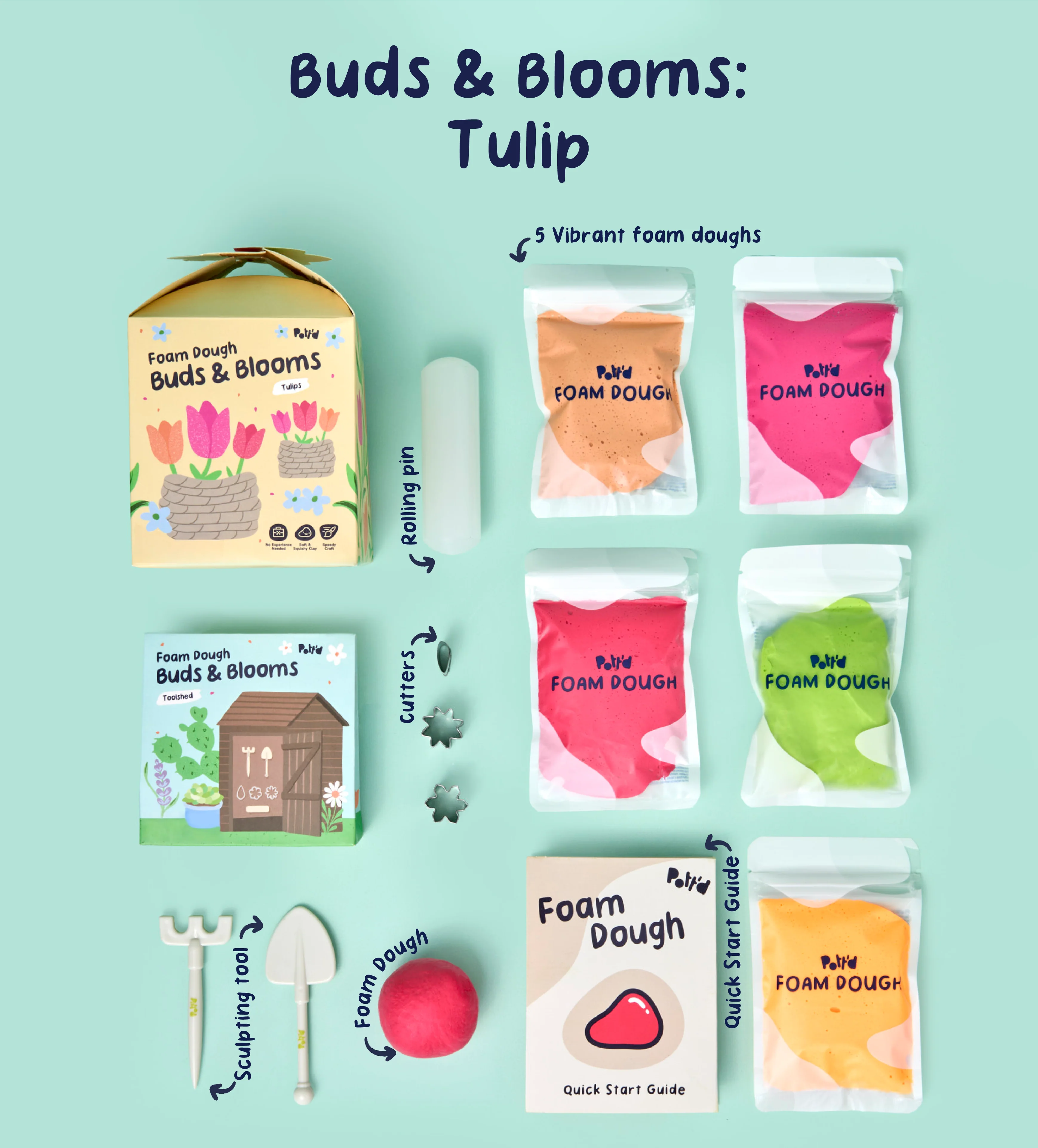 The Complete Pott'd Experience Bundle - Image 7